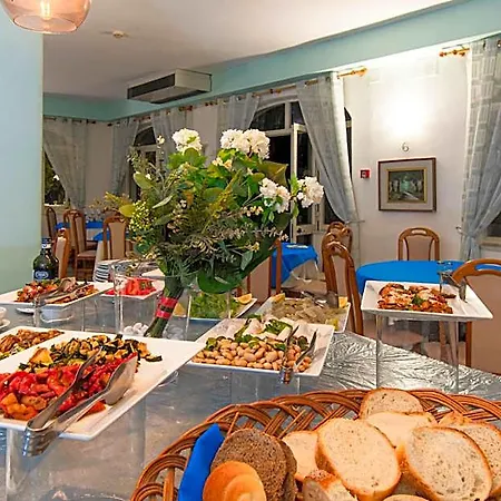 Victoria Park Hotel 3*